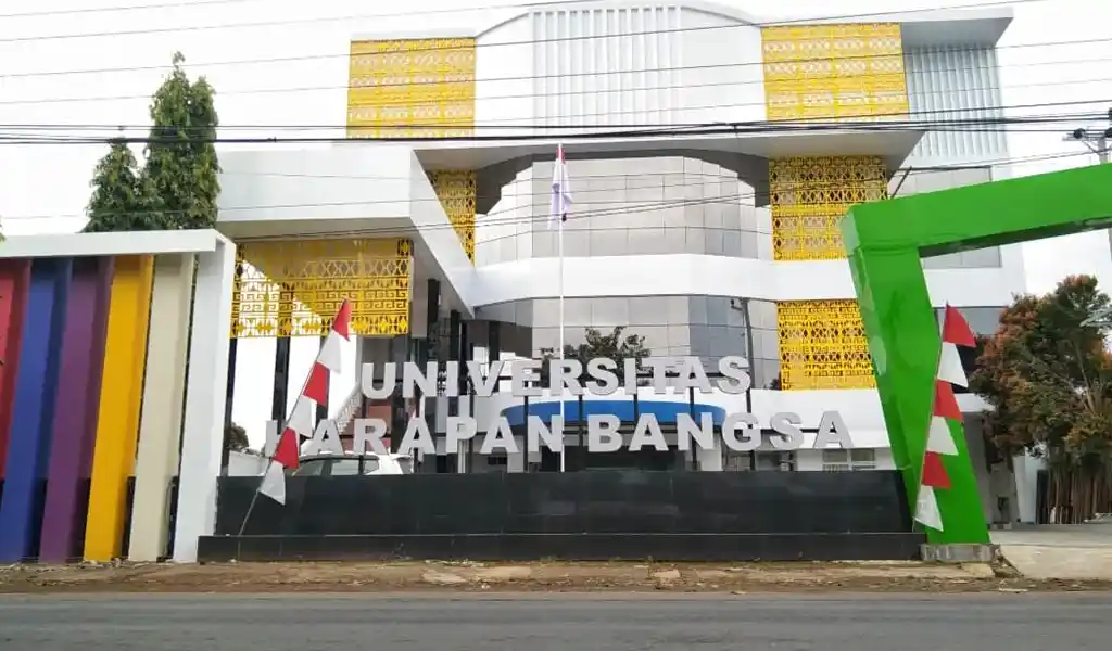 Lokasi Kampus Universitas Harapan Bangsa Purwokerto